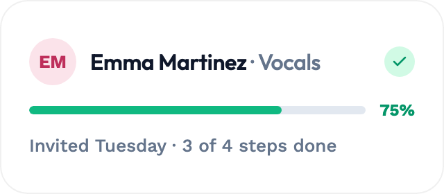 A volunteer moving through onboarding: 3 of 4 steps done