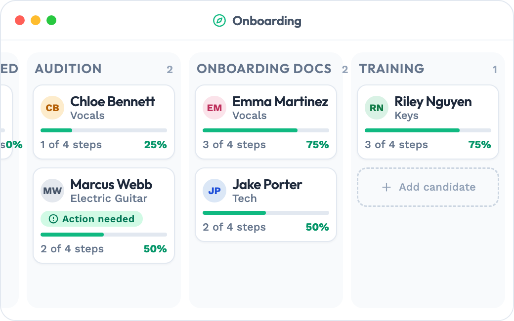 The Worship OS onboarding pipeline: Audition, Onboarding Docs, Training