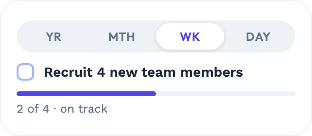 Annual goals broken into weekly and daily tasks